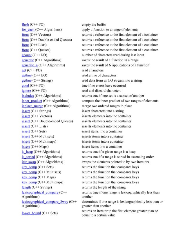 [Cntt] all c++ functions | PDF