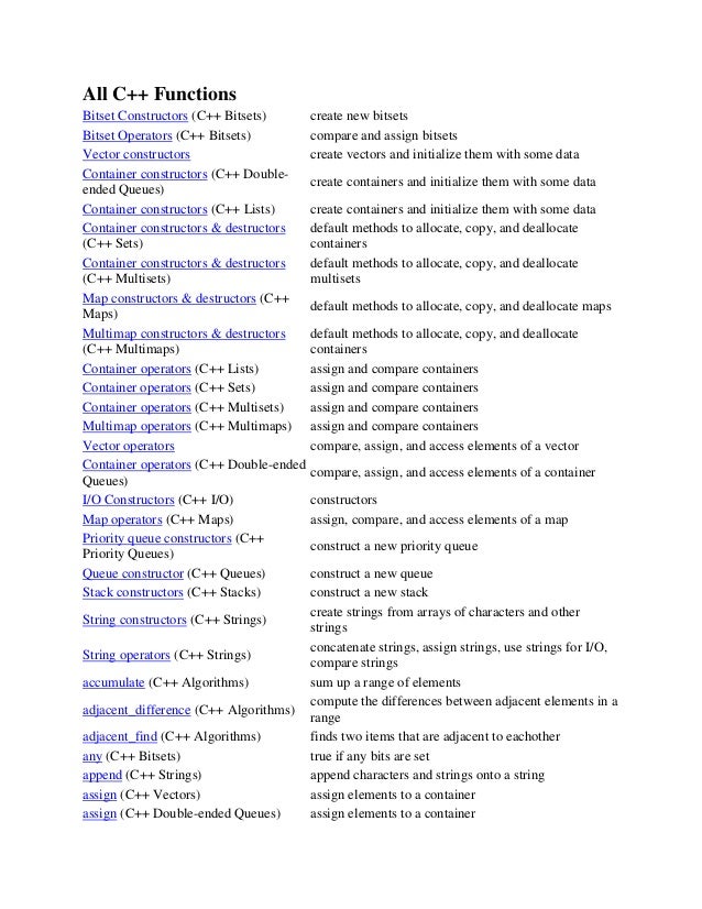 [Cntt] all c++ functions