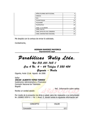 SEÑALCOLOMBIA INSTITUCIONAL                           9
                            CARACOL                                               3
                            RCN                                                   6
                            TELEANTIOQUIA                                        26
                            TELECARIBE                                           27
                            TELEPACIFICO                                         28

                            CANAL 13 TV ANDINA                                   33
                            CANAL CAPITAL                                        25
                            CANAL SATELITAL DEL CONGRESO                         31
                            CANAL UNIVERSITARIO NACIONAL                         35



Me despido con la certeza de enviar lo solicitado.

Cordialmente,


                        HERNAN RAMIREZ MAYORCA
                                  Representante Legal



    Parabólicas Hulig Ltda.
                 Nit 813.001.768-1
           Cra 4 No. 4 – 64 Telefax 8 325 424
                     Gigante - Huila
Gigante, Huila 13 de Agosto de 2008

Señor
OSCAR ALBERTO YEPES TORRES
Subdirector Administrativo y Financiero
Comisión Nacional de Televisión
Bogotá
                                                           Ref. Información sobre saldos
Reciba un cordial saludo:

Por medio de la presente me dirijo a usted, para dar respuesta a su comunicado
Nr.:2008EE 9359 0 1 Fol: 1 Anex: 0, donde remito la siguiente información así:


                   CONCEPTO                            VALOR

          Concesión                                                  $0
 