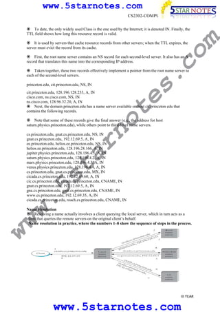 www.5starnotes.com
CS2302-COMPUTER NETWORKS

co

It is used by servers that cache resource records from other servers; when the TTL expires, the
server must evict the record from its cache.

m

To date, the only widely used Class is the one used by the Internet; it is denoted IN. Finally, the
TTL field shows how long this resource record is valid.

First, the root name server contains an NS record for each second-level server. It also has an A
record that translates this name into the corresponding IP address.

s.

Taken together, these two records effectively implement a pointer from the root name server to
each of the second-level servers.
princeton.edu, cit.princeton.edu, NS, IN

no

te

cit.princeton.edu, 128.196.128.233, A, IN
cisco.com, ns.cisco.com, NS, IN
ns.cisco.com, 128.96.32.20, A, IN
Next, the domain princeton.edu has a name server available on host cit.princeton edu that
contains the following records.
Note that some of these records give the final answer (e.g., the address for host
saturn.physics.princeton.edu), while others point to third-level name servers.

w.
5s
t

ar

cs.princeton.edu, gnat.cs.princeton.edu, NS, IN
gnat.cs.princeton.edu, 192.12.69.5, A, IN
ee.princeton.edu, helios.ee.princeton.edu, NS, IN
helios.ee.princeton.edu, 128.196.28.166, A, IN
jupiter.physics.princeton.edu, 128.196.4.1, A, IN
saturn.physics.princeton.edu, 128.196.4.2, A, IN
mars.physics.princeton.edu, 128.196.4.3, A, IN
venus.physics.princeton.edu, 128.196.4.4, A, IN
cs.princeton.edu, gnat.cs.princeton.edu, MX, IN
cicada.cs.princeton.edu, 192.12.69.60, A, IN
cic.cs.princeton.edu, cicada.cs.princeton.edu, CNAME, IN
gnat.cs.princeton.edu, 192.12.69.5, A, IN
gna.cs.princeton.edu, gnat.cs.princeton.edu, CNAME, IN
www.cs.princeton.edu, 192.12.69.35, A, IN
cicada.cs.princeton.edu, roach.cs.princeton.edu, CNAME, IN

ww

Name Resolution
Resolving a name actually involves a client querying the local server, which in turn acts as a
client that queries the remote servers on the original client’s behalf.
Name resolution in practice, where the numbers 1–8 show the sequence of steps in the process.

III YEAR

www.5starnotes.com

 