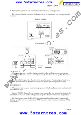 www.5starnotes.com
CS2302-COMPUTER NETWORKS

co

The system also includes password checking to prevent an unauthorized user from accessing the
resources.

m

To access the system, the user logs into the system with a user id or log-in name.

te

s.

LOCAL LOG IN

w.
5s
t

ar

no

REMOTE LOG IN

LOCAL LOG IN
When a user logs into a local timesharing system, it is called local log-in. As a user types at a
terminal or at a workstation running a terminal emulator, the keystrokes are accepted by the terminal
driver.

ww

The terminal driver passes the characters to the operating system. The operating system, in turn,
interprets the combination of characters and invokes the desired application program or utility .
REMOTE LOG IN

When a user wants to access an application program or utility located on a remote machine, then it
is called remote log-in.
Here the TELNET client and server programs come into use. The user sends the keystrokes to the
terminal driver, where the local operating system accepts the characters but does not interpret them.
The characters are sent to the TELNET client, which transforms the characters to a universal
character set called network virtual terminal (NVT) characters and delivers them to the local TCP/IP
protocol stack.

III YEAR

www.5starnotes.com

 