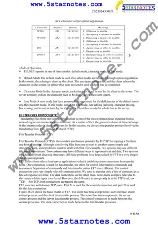 www.5starnotes.com
CS2302-COMPUTER NETWORKS

s.

co

m

NVT character set for option negotiation

te

Mode of Operation
TELNET operate in one of three modes: default mode, character mode, or line mode.

no

Default Mode The default mode is used if no other modes are invoked through option negotiation.
In this mode, the echoing is done by the client. The user types a character, and the client echoes the
character on the screen (or printer) but does not send it until a whole line is completed.
Character Mode In the character mode, each character typed is sent by the client to the server. The
server normally echoes the character back to be displayed on the client screen.

ar

Line Mode A new mode has been proposed to compensate for the deficiencies of the default mode
and the character mode. In this mode, called the line mode, line editing (echoing, character erasing,
line erasing, and so on) is done by the client. The client then sends the whole line to the server.

w.
5s
t

FILE TRANSFER PROTOCOL(FTP):
Transferring files from one computer to another is one of the most common tasks expected from a
networking or internetworking environment. As a matter of fact, the greatest volume of data exchange
in the Internet today is due to file transfer. In this section, we discuss one popular protocol involved in
transferring files: File Transfer Protocol (FTP).
File Transfer Protocol (FTP)

ww

File Transfer Protocol (FTP) is the standard mechanism provided by TCP/IP for copying a file from
one host to another. Although transferring files from one system to another seems simple and
straightforward, some problems must be dealt with first. For example, two systems may use different
file name conventions. Two systems may have different ways to represent text and data. Two systems
may have different directory structures. All these problems have been solved by FTP in a very simple
and elegant approach.
FTP differs from other client/server applications in that it establishes two connections between the
hosts. One connection is used for data transfer, the other for control information (commands and
responses). Separation of commands and data transfer makes FTP more efficient. The control
connection uses very simple rules of communication. Wc need to transfer only a line of command or a
line of response at a time. The data connection, on the other hand, needs more complex rules due to
the variety of data types transferred. However, the difference in complexity is at the FTP level, not
TCP. For TCP, both connections are treated the same.
FTP uses two well-known TCP ports: Port 21 is used for the control connection,and port 20 is used
for the data connection.
Figure 26.21 shows the basic model of FTP. The client has three components: user interface, client
control process, and the client data transfer process. The server has two components: the server
control process and the server data transfer process. The control connection is made between the
control processes. The data connection is made between the data transfer processes.

III YEAR

www.5starnotes.com

 