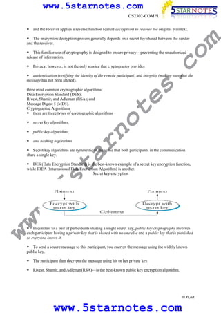 www.5starnotes.com
CS2302-COMPUTER NETWORKS

co

The encryption/decryption process generally depends on a secret key shared between the sender
and the receiver.

m

and the receiver applies a reverse function (called decryption) to recover the original plaintext.

This familiar use of cryptography is designed to ensure privacy—preventing the unauthorized
release of information.

s.

Privacy, however, is not the only service that cryptography provides

no

three most common cryptographic algorithms:
Data Encryption Standard (DES);
Rivest, Shamir, and Adleman (RSA); and
Message Digest 5 (MD5).
Cryptographic Algorithms
there are three types of cryptographic algorithms
secret key algorithms,

ar

public key algorithms,
and hashing algorithms

te

authentication (verifying the identity of the remote participant) and integrity (making sure that the
message has not been altered).

Secret key algorithms are symmetric in the sense that both participants in the communication
share a single key.

ww

w.
5s
t

DES (Data Encryption Standard) is the best-known example of a secret key encryption function,
while IDEA (International Data Encryption Algorithm) is another.
Secret key encryption

In contrast to a pair of participants sharing a single secret key, public key cryptography involves
each participant having a private key that is shared with no one else and a public key that is published
so everyone knows it.

To send a secure message to this participant, you encrypt the message using the widely known
public key.
The participant then decrypts the message using his or her private key.
Rivest, Shamir, and Adleman(RSA)—is the best-known public key encryption algorithm.

III YEAR

www.5starnotes.com

 