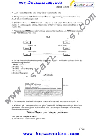 www.5starnotes.com
CS2302-COMPUTER NETWORKS

co

Multipurpose Internet Mail Extensions (MIME) is a supplementary protocol that allows nonASCII data to be sent through e-mail.

m

Also, it cannot be used to send binary files or video or audio data.

MIME transforms non-ASCII data at the sender site to NVT ASCII data and delivers them to the
client to be sent through the Internet. The message at the receiving side is transformed back to the
original data.

s.

We can think of MIME as a set of software functions that transforms non-ASCII data (stream of
bits) to ASCII data and vice versa.

no

te

MIME

ww

w.
5s
t

ar

MIME defines five headers that can be added to the original e-mail header section to define the
transformation parameters.
1. MIME-Version
2. Content-Type
3. Content-Transfer-Encoding
4. Content-Id
5. Content-Description
MIME header

MIME-Version This header defines the version of MIME used. The current version is 1.1.

Content-Type This header defines the type of data used in the body of the message. The content
type and the content subtype are separated by a slash. Depending on the subtype, the header may
contain other parameters.

Data types and subtypes in MIME
MIME allows seven different types of data

III YEAR

www.5starnotes.com

 