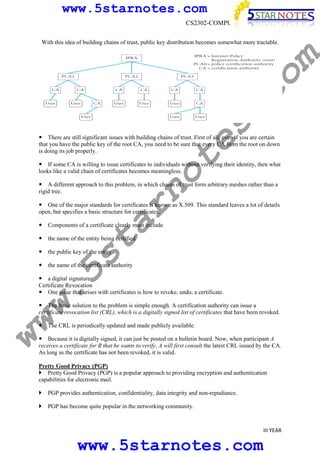 www.5starnotes.com
CS2302-COMPUTER NETWORKS

s.

co

m

With this idea of building chains of trust, public key distribution becomes somewhat more tractable.

te

There are still significant issues with building chains of trust. First of all, even if you are certain
that you have the public key of the root CA, you need to be sure that every CA from the root on down
is doing its job properly.

no

If some CA is willing to issue certificates to individuals without verifying their identity, then what
looks like a valid chain of certificates becomes meaningless.
A different approach to this problem, in which chains of trust form arbitrary meshes rather than a
rigid tree.

ar

One of the major standards for certificates is known as X.509. This standard leaves a lot of details
open, but specifies a basic structure for certificates.
Components of a certificate clearly must include

w.
5s
t

the name of the entity being certified
the public key of the entity

the name of the certificate authority

a digital signature
Certificate Revocation
One issue that arises with certificates is how to revoke, undo, a certificate.

ww

The basic solution to the problem is simple enough. A certification authority can issue a
certificate revocation list (CRL), which is a digitally signed list of certificates that have been revoked.
The CRL is periodically updated and made publicly available.

Because it is digitally signed, it can just be posted on a bulletin board. Now, when participant A
receives a certificate for B that he wants to verify, A will first consult the latest CRL issued by the CA.
As long as the certificate has not been revoked, it is valid.
Pretty Good Privacy (PGP)
Pretty Good Privacy (PGP) is a popular approach to providing encryption and authentication
capabilities for electronic mail.
PGP provides authentication, confidentiality, data integrity and non-repudiance.
PGP has become quite popular in the networking community.

III YEAR

www.5starnotes.com

 