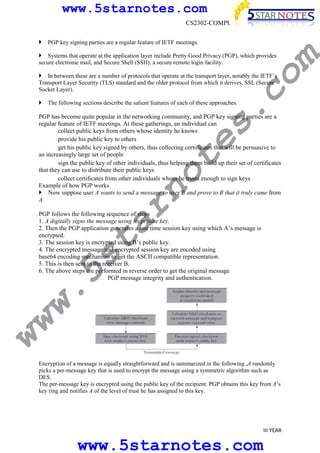 www.5starnotes.com
CS2302-COMPUTER NETWORKS

co

Systems that operate at the application layer include Pretty Good Privacy (PGP), which provides
secure electronic mail, and Secure Shell (SSH), a secure remote login facility.

m

PGP key signing parties are a regular feature of IETF meetings.

In between these are a number of protocols that operate at the transport layer, notably the IETF’s
Transport Layer Security (TLS) standard and the older protocol from which it derives, SSL (Secure
Socket Layer).

s.

The following sections describe the salient features of each of these approaches.

ar

no

te

PGP has become quite popular in the networking community, and PGP key signing parties are a
regular feature of IETF meetings. At these gatherings, an individual can
collect public keys from others whose identity he knows
provide his public key to others
get his public key signed by others, thus collecting certificates that will be persuasive to
an increasingly large set of people
sign the public key of other individuals, thus helping them build up their set of certificates
that they can use to distribute their public keys
collect certificates from other individuals whom he trusts enough to sign keys
Example of how PGP works
Now suppose user A wants to send a message to user B and prove to B that it truly came from
A.

ww

w.
5s
t

PGP follows the following sequence of steps
1. A digitally signs the message using its private key.
2. Then the PGP application generates a one time session key using which A’s message is
encrypted.
3. The session key is encrypted using B’s public key.
4. The encrypted message and encrypted session key are encoded using
base64 encoding mechanism to get the ASCII compatible representation.
5. This is then sent to the receiver B.
6. The above steps are performed in reverse order to get the original message
PGP message integrity and authentication.

Encryption of a message is equally straightforward and is summarized in the following ,A randomly
picks a per-message key that is used to encrypt the message using a symmetric algorithm such as
DES.
The per-message key is encrypted using the public key of the recipient. PGP obtains this key from A’s
key ring and notifies A of the level of trust he has assigned to this key.

III YEAR

www.5starnotes.com

 