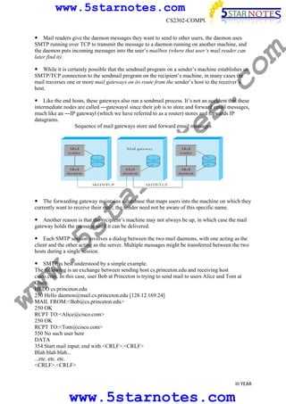 www.5starnotes.com

co

Mail readers give the daemon messages they want to send to other users, the daemon uses
SMTP running over TCP to transmit the message to a daemon running on another machine, and
the daemon puts incoming messages into the user’s mailbox (where that user’s mail reader can
later find it).

m

CS2302-COMPUTER NETWORKS

s.

While it is certainly possible that the sendmail program on a sender’s machine establishes an
SMTP/TCP connection to the sendmail program on the recipient’s machine, in many cases the
mail traverses one or more mail gateways on its route from the sender’s host to the receiver’s
host.

ar

no

te

Like the end hosts, these gateways also run a sendmail process. It’s not an accident that these
intermediate nodes are called ―gatewaysǁ since their job is to store and forward email messages,
much like an ―IP gatewayǁ (which we have referred to as a router) stores and forwards IP
datagrams.
Sequence of mail gateways store and forward email messages

w.
5s
t

The forwarding gateway maintains a database that maps users into the machine on which they
currently want to receive their mail; the sender need not be aware of this specific name.
Another reason is that the recipient’s machine may not always be up, in which case the mail
gateway holds the message until it can be delivered.

Each SMTP session involves a dialog between the two mail daemons, with one acting as the
client and the other acting as the server. Multiple messages might be transferred between the two
hosts during a single session.

ww

SMTP is best understood by a simple example.
The following is an exchange between sending host cs.princeton.edu and receiving host
cisco.com. In this case, user Bob at Princeton is trying to send mail to users Alice and Tom at
Cisco.
HELO cs.princeton.edu
250 Hello daemon@mail.cs.princeton.edu [128.12.169.24]
MAIL FROM:<Bob@cs.princeton.edu>
250 OK
RCPT TO:<Alice@cisco.com>
250 OK
RCPT TO:<Tom@cisco.com>
550 No such user here
DATA
354 Start mail input; end with <CRLF>.<CRLF>
Blah blah blah...
...etc. etc. etc.
<CRLF>.<CRLF>

III YEAR

www.5starnotes.com

 