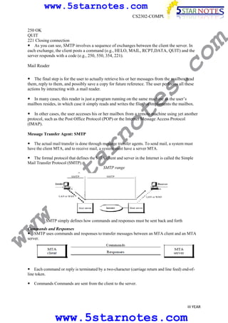 www.5starnotes.com

co

250 OK
QUIT
221 Closing connection
As you can see, SMTP involves a sequence of exchanges between the client the server. In
each exchange, the client posts a command (e.g., HELO, MAIL, RCPT,DATA, QUIT) and the
server responds with a code (e.g., 250, 550, 354, 221).

m

CS2302-COMPUTER NETWORKS

s.

Mail Reader

The final step is for the user to actually retrieve his or her messages from the mailbox read
them, reply to them, and possibly save a copy for future reference. The user performs all these
actions by interacting with .a mail reader.

te

In many cases, this reader is just a program running on the same machine as the user’s
mailbox resides, in which case it simply reads and writes the file that implements the mailbox.

Message Transfer Agent: SMTP

no

In other cases, the user accesses his or her mailbox from a remote machine using yet another
protocol, such as the Post Office Protocol (POP) or the Internet Message Access Protocol
(IMAP).

ar

The actual mail transfer is done through message transfer agents. To send mail, a system must
have the client MTA, and to receive mail, a system must have a server MTA.

w.
5s
t

The formal protocol that defines the MTA client and server in the Internet is called the Simple
Mail Transfer Protocol (SMTP).
SMTP range

ww

SMTP simply defines how commands and responses must be sent back and forth

Commands and Responses
SMTP uses commands and responses to transfer messages between an MTA client and an MTA
server.

Each command or reply is terminated by a two-character (carriage return and line feed) end-ofline token.
Commands Commands are sent from the client to the server.

III YEAR

www.5starnotes.com

 