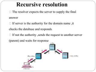 Recursive resolution
 The resolver expects the server to supply the final
answer
 If server is the authority for the domain name ,it
checks the database and responds
 If not the authority ,sends the request to another server
(parent) and waits for response
 