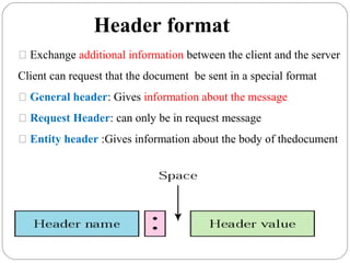 Header format
 Exchange additional information between the client and the server
Client can request that the document be sent in a special format
 General header: Gives information about the message
 Request Header: can only be in request message
 Entity header :Gives information about the body of thedocument
 