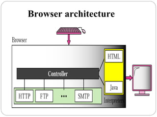 Browser architecture
 