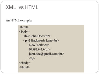 XML vs HTML
An HTML example:
<html><html>
<body><body>
<h2>John Doe</h2><h2>John Doe</h2>
<p>2 Backroads Lane<br><p>2 Backroads Lane<br>
New York<br>New York<br>
045935435<br>045935435<br>
john.doe@gmail.com<br>john.doe@gmail.com<br>
</p></p>
</body></body>
</html></html>
 
