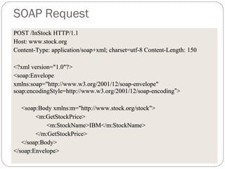 SOAP Request
POST /InStock HTTP/1.1POST /InStock HTTP/1.1
Host: www.stock.orgHost: www.stock.org
Content-Type: application/soap+xml; charset=utf-8 Content-Length:Content-Type: application/soap+xml; charset=utf-8 Content-Length: 150150
<?xml version="1.0"?><?xml version="1.0"?>
<soap:Envelope<soap:Envelope
xmlns:soap="http://www.w3.org/2001/12/soap-envelope"xmlns:soap="http://www.w3.org/2001/12/soap-envelope"
soap:encodingStyle=http://www.w3.org/2001/12/soap-encodingsoap:encodingStyle=http://www.w3.org/2001/12/soap-encoding””>>
<soap:Body xmlns:m="http://www.stock.org/stock"><soap:Body xmlns:m="http://www.stock.org/stock">
<m:GetStockPrice><m:GetStockPrice>
<m:StockName>IBM</m:StockName><m:StockName>IBM</m:StockName>
</m:GetStockPrice></m:GetStockPrice>
</soap:Body></soap:Body>
</soap:Envelope></soap:Envelope>
 
