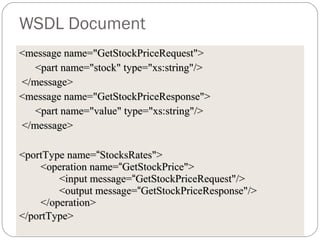 WSDL Document
<message name="GetStockPriceRequest"><message name="GetStockPriceRequest">
<part name="stock" type="xs:string"/><part name="stock" type="xs:string"/>
</message></message>
<message name="GetStockPriceResponse"><message name="GetStockPriceResponse">
<part name="value" type="xs:string"/><part name="value" type="xs:string"/>
</message></message>
<portType name=<portType name=““StocksRates">StocksRates">
<operation name=<operation name=““GetStockPrice">GetStockPrice">
<input message=<input message=““GetStockPriceRequest"/>GetStockPriceRequest"/>
<output message=<output message=““GetStockPriceResponse"/>GetStockPriceResponse"/>
</operation></operation>
</portType></portType>
 
