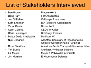 List of Stakeholders Interviewed Ben Brown  Placemaker's  Doug Farr Farr Associates Joe DiStefano Calthorpe Associates Sam Sherman BIA (Builder's Association)  Victor Dover Dover Kohl Carol Colletta CEOs for Cities Chris Leinberger Brookings Institute Mayor David Cieslewicz Madison, WI Nick Donahue Assistant Secretary of Transportation,  Office of Governor Kaine (Virginia) Rose Sheridan American Public Transportation Association Tim Busse Architect, Whittaker Builders Liz Moule Moule & Polyzoides Architects Jim Marston Environmental Defense 