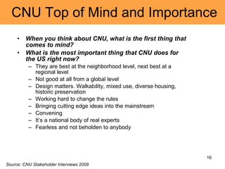 CNU Top of Mind and Importance When you think about CNU, what is the first thing that comes to mind? What is the most important thing that CNU does for the US right now? They are best at the neighborhood level, next best at a regional level Not good at all from a global level Design matters. Walkability, mixed use, diverse housing, historic preservation Working hard to change the rules Bringing cutting edge ideas into the mainstream Convening It’s a national body of real experts Fearless and not beholden to anybody Source: CNU Stakeholder Interviews 2009 