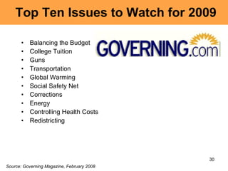 Top Ten Issues to Watch for 2009 Balancing the Budget College Tuition Guns Transportation Global Warming Social Safety Net Corrections Energy Controlling Health Costs Redistricting Source: Governing Magazine, February 2008 