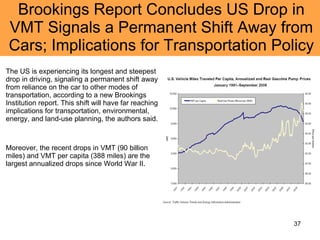 Brookings Report Concludes US Drop in VMT Signals a Permanent Shift Away from Cars; Implications for Transportation Policy The US is experiencing its longest and steepest drop in driving, signaling a permanent shift away from reliance on the car to other modes of transportation, according to a new Brookings Institution report. This shift will have far reaching implications for transportation, environmental, energy, and land-use planning, the authors said. Moreover, the recent drops in VMT (90 billion miles) and VMT per capita (388 miles) are the largest annualized drops since World War II.  