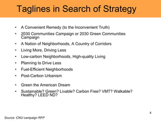 Taglines in Search of Strategy A Convenient Remedy (to the Inconvenient Truth) 2030 Communities Campaign or 2030 Green Communities Campaign A Nation of Neighborhoods, A Country of Corridors Living More, Driving Less Low-carbon Neighborhoods, High-quality Living Planning to Drive Less Fuel-Efficient Neighborhoods Post-Carbon Urbanism Green the American Dream Sustainable? Green? Livable? Carbon Free? VMT? Walkable? Healthy? LEED ND? Source: CNU campaign RFP  