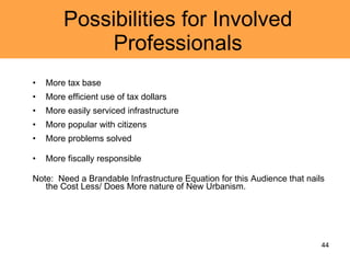 Possibilities for Involved Professionals More tax base More efficient use of tax dollars More easily serviced infrastructure More popular with citizens More problems solved More fiscally responsible Note:  Need a Brandable Infrastructure Equation for this Audience that nails the Cost Less/ Does More nature of New Urbanism.  
