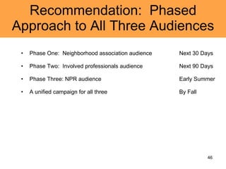 Recommendation:  Phased Approach to All Three Audiences Phase One:  Neighborhood association audience Next 30 Days Phase Two:  Involved professionals audience  Next 90 Days Phase Three: NPR audience  Early Summer A unified campaign for all three By Fall 