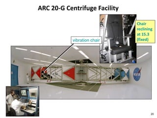 ARC 20-G Centrifuge Facility

                               Chair
                               reclining
                               at 15.3
            vibration chair    (fixed)




                                       20
 