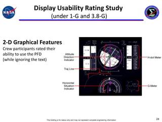 Display Usability Rating Study
                             (under 1-G and 3.8-G)



2-D Graphical Features
Crew participants rated their
ability to use the PFD
(while ignoring the text)




                        This briefing is for status only and may not represent complete engineering information   24
 