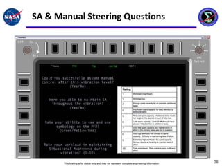 SA & Manual Steering Questions




       This briefing is for status only and may not represent complete engineering information   26
 