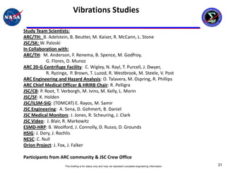 Vibrations Studies

Study Team Scientists:
ARC/TH: B. Adelstein, B. Beutter, M. Kaiser, R. McCann, L. Stone
JSC/SK: W. Paloski
In Collaboration with:
ARC/TH: M. Anderson, F. Renema, B. Spence, M. Godfroy,
            G. Flores, D. Munoz
ARC 20-G Centrifuge Facility: C. Wigley, N. Rayl, T. Purcell, J. Dwyer,
            R. Ryzinga, P. Brown, T. Luzod, R. Westbrook, M. Steele, V. Post
ARC Engineering and Hazard Analysis: O. Talavera, M. Ospring, R. Phillips
ARC Chief Medical Officer & HRIRB Chair: R. Pelligra
JSC/CB: P. Root, T. Verborgh, M. Ivins, M. Kelly, L. Morin
JSC/SF: K. Holden
JSC/ILSM-SIG: (TOMCAT) E. Rayos, M. Samir
JSC Engineering: A. Sena, D. Gohmert, B. Daniel
JSC Medical Monitors: J. Jones, R. Scheuring, J. Clark
JSC Video: J. Blair, R. Markowitz
ESMD-HRP: B. Woolford, J. Connolly, D. Russo, D. Grounds
HSIG: J. Dory, J. Rochlis
NESC: C. Null
Orion Project: J. Fox, J. Falker

Participants from ARC community & JSC Crew Office
                     This briefing is for status only and may not represent complete engineering information   31
 