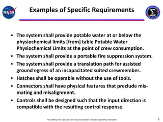 Examples of Specific Requirements


• The system shall provide potable water at or below the
  physiochemical limits [from] table Potable Water
  Physiochemical Limits at the point of crew consumption.
• The system shall provide a portable fire suppression system.
• The system shall provide a translation path for assisted
  ground egress of an incapacitated suited crewmember.
• Hatches shall be operable without the use of tools.
• Connectors shall have physical features that preclude mis-
  mating and misalignment.
• Controls shall be designed such that the input direction is
  compatible with the resulting control response.

               This briefing is for status only and may not represent complete engineering information   5
 