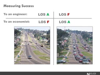 To an engineer:
To an economist:
LOS F
LOS A
LOS A
LOS F
Measuring Success
 