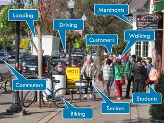 42
Loading
Walking
Biking
Driving
Merchants
Seniors
Students
Customers
Commuters
 