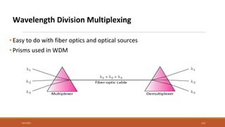 Wavelength Division Multiplexing
• Easy to do with fiber optics and optical sources
• Prisms used in WDM
9/27/2021 115
 