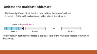 Unicast and multicast addresses
The least significant bit of the first byte defines the type of address.
If the bit is 0, the address is unicast; otherwise, it is multicast.
The broadcast destination address is a special case of the multicast address in which all
bits are 1s.
 