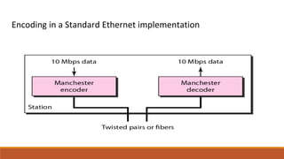 Encoding in a Standard Ethernet implementation
 