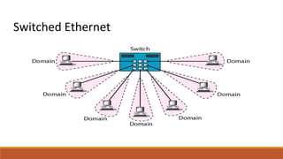 Switched Ethernet
 