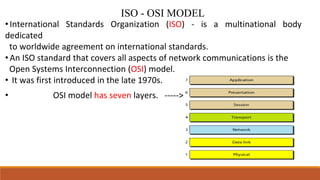 ISO - OSI MODEL
• International Standards Organization (ISO) - is a multinational body
dedicated
to worldwide agreement on international standards.
• An ISO standard that covers all aspects of network communications is the
Open Systems Interconnection (OSI) model.
• It was first introduced in the late 1970s.
• OSI model has seven layers. ----->
 