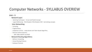 Computer Networks - SYLLABUS OVERIEW
Unit – 3
◦ Network Layer:
◦ Switching Techniques : Circuit and Packet Concept
◦ Logical Addressing : IPv4 (Header), IPv6 (Header), NAT, Sub-netting concepts
◦ Inter-Networking:
◦ Tunneling,
◦ Fragmentation,
◦ Congestion Control - Leaky Bucket and Token Bucket Algorithm,
◦ Internet Control Protocols :
◦ ARP, RARP, BOOTP and DHCP
◦ Network Routing Algorithms:
◦ Delivery, Forwarding
◦ Unicast Routing Protocol,
◦ Gateway Protocols:
4/8/2021
 