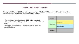 Comprehensive Overview of Data Link Layer and MAC Protocols in ...