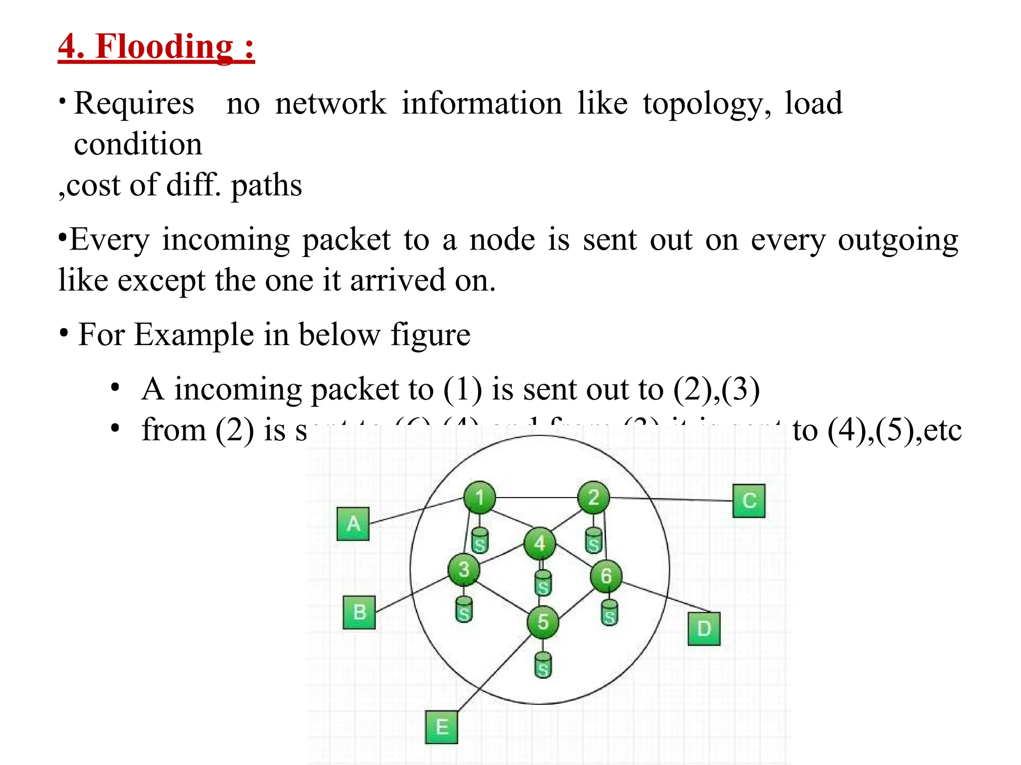 4. Flooding :
• Requires no network information like topology, load
condition
,cost of diff. paths
•Every incoming packet to a node is sent out on every outgoing
like except the one it arrived on.
• For Example in below figure
• A incoming packet to (1) is sent out to (2),(3)
• from (2) is sent to (6),(4) and from (3) it is sent to (4),(5),etc
 