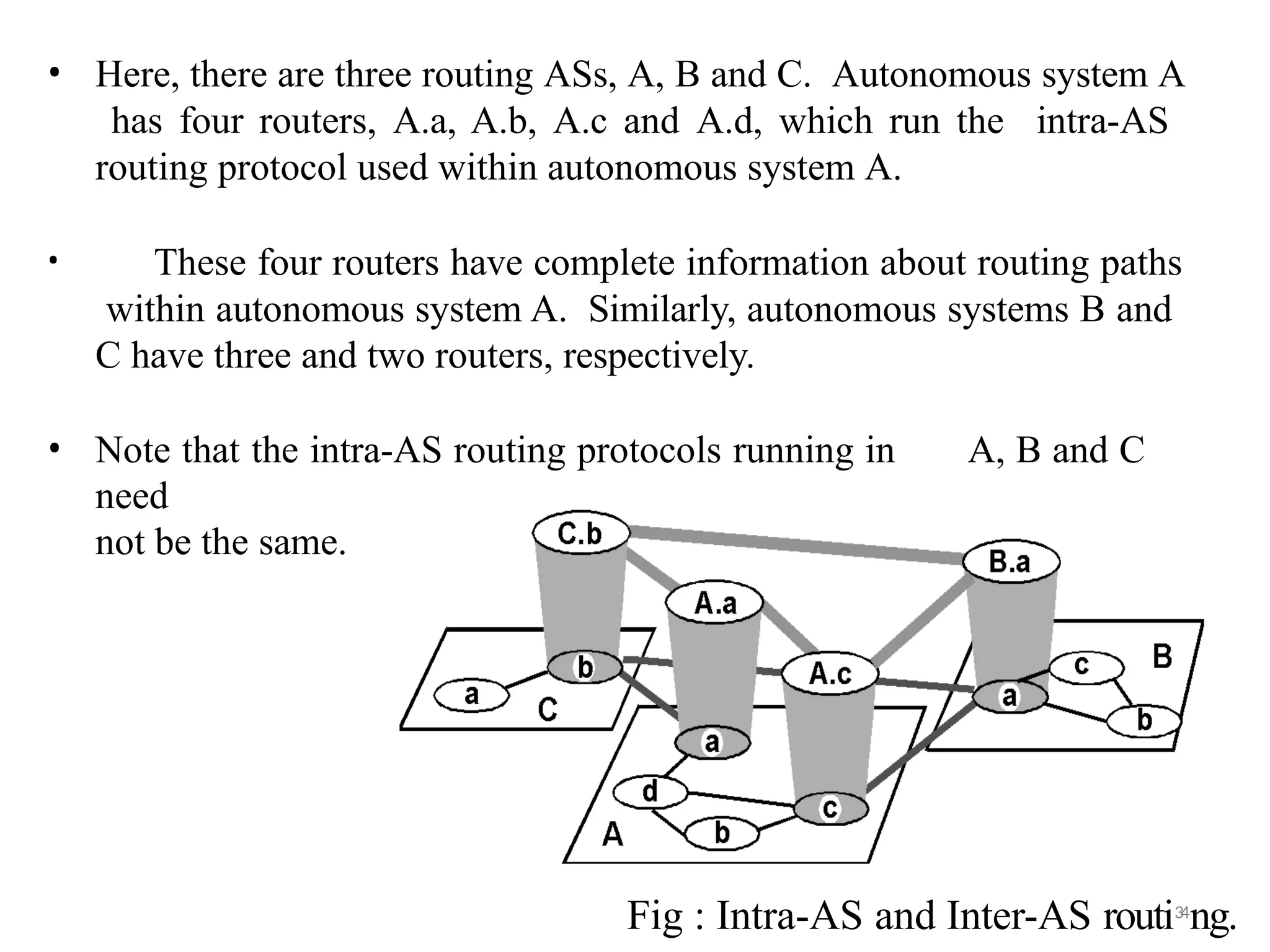 Fig : Intra-AS and Inter-AS routi34
ng.
• Here, there are three routing ASs, A, B and C. Autonomous system A
has four routers, A.a, A.b, A.c and A.d, which run the intra-AS
routing protocol used within autonomous system A.
• These four routers have complete information about routing paths
within autonomous system A. Similarly, autonomous systems B and
C have three and two routers, respectively.
• Note that the intra-AS routing protocols running in A, B and C
need
not be the same.
 