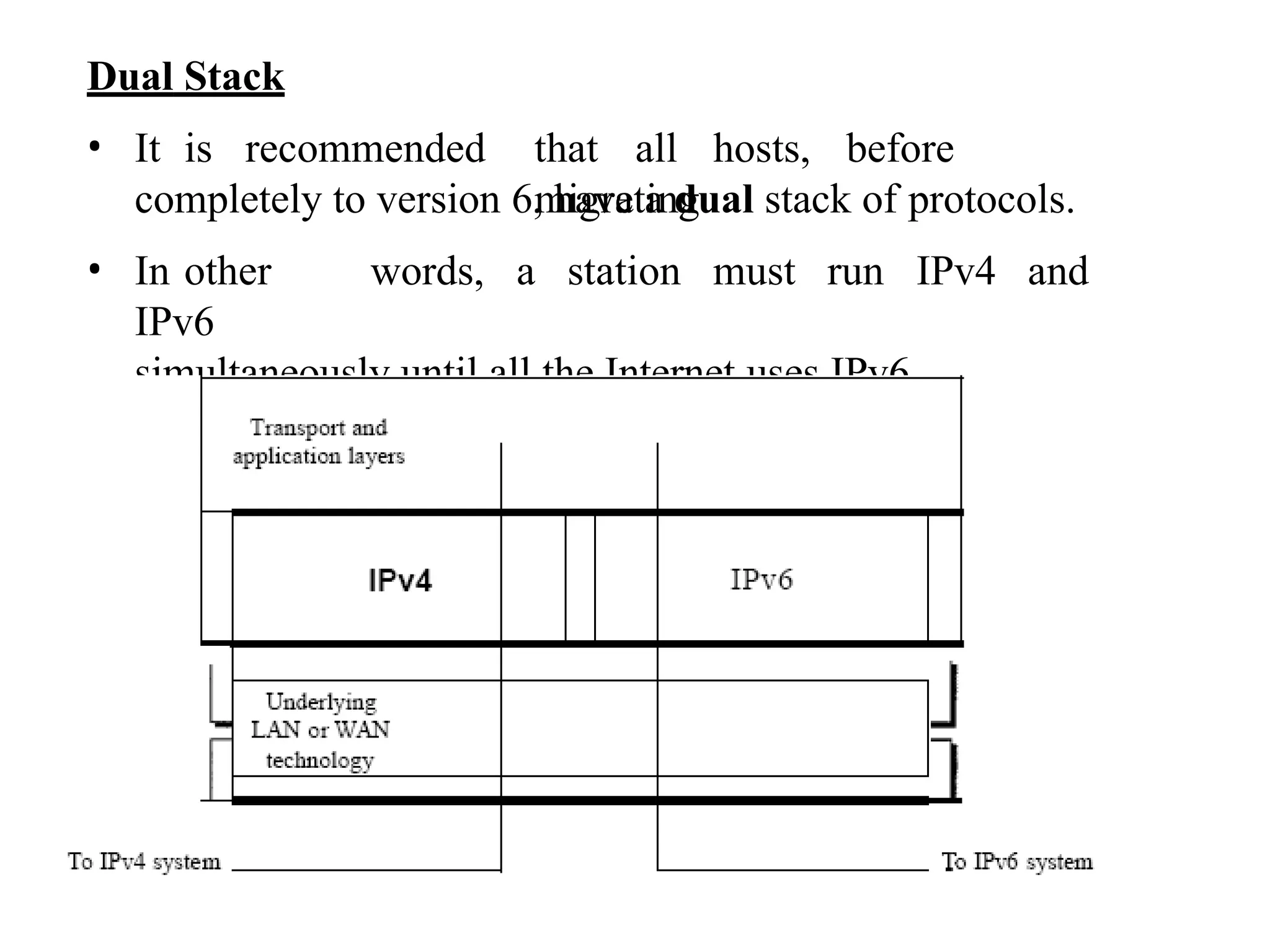 Dual Stack
• It is recommended that all hosts, before
migrating
completely to version 6, have a dual stack of protocols.
• In other words, a station must run IPv4 and
IPv6
simultaneously until all the Internet uses IPv6.
 