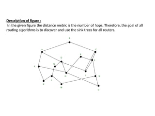 Description of figure :
In the given figure the distance metric is the number of hops. Therefore, the goal of all
routing algorithms is to discover and use the sink trees for all routers.
 
