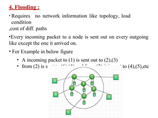 4. Flooding :
• Requires no network information like topology, load
condition
,cost of diff. paths
•Every incoming packet to a node is sent out on every outgoing
like except the one it arrived on.
• For Example in below figure
• A incoming packet to (1) is sent out to (2),(3)
• from (2) is sent to (6),(4) and from (3) it is sent to (4),(5),etc
 