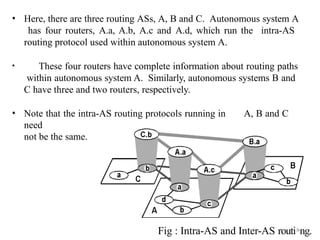 Fig : Intra-AS and Inter-AS routi34
ng.
• Here, there are three routing ASs, A, B and C. Autonomous system A
has four routers, A.a, A.b, A.c and A.d, which run the intra-AS
routing protocol used within autonomous system A.
• These four routers have complete information about routing paths
within autonomous system A. Similarly, autonomous systems B and
C have three and two routers, respectively.
• Note that the intra-AS routing protocols running in A, B and C
need
not be the same.
 