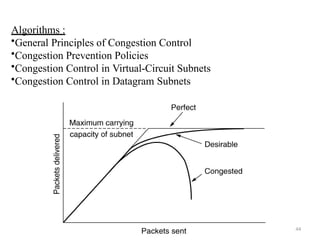 Algorithms :
•General Principles of Congestion Control
•Congestion Prevention Policies
•Congestion Control in Virtual-Circuit Subnets
•Congestion Control in Datagram Subnets
44
 