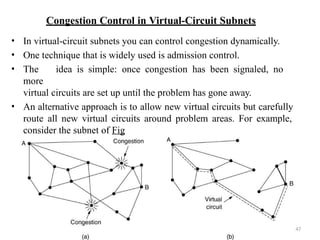 Congestion Control in Virtual-Circuit Subnets
• In virtual-circuit subnets you can control congestion dynamically.
• One technique that is widely used is admission control.
• The idea is simple: once congestion has been signaled, no
more
virtual circuits are set up until the problem has gone away.
• An alternative approach is to allow new virtual circuits but carefully
route all new virtual circuits around problem areas. For example,
consider the subnet of Fig
47
 