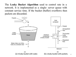 49
The Leaky Bucket Algorithm used to control rate in a
network. It is implemented as a single- server queue with
constant service time. If the bucket (buffer) overflows then
packets are discarded.
(a) A leaky bucket with water. (b) a leaky bucket with packets.
 