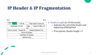 IP Header & IP Fragmentation (Network Layer Protocols).pptx