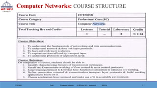 computer networks module 1 . fundamentals of networking and data ...